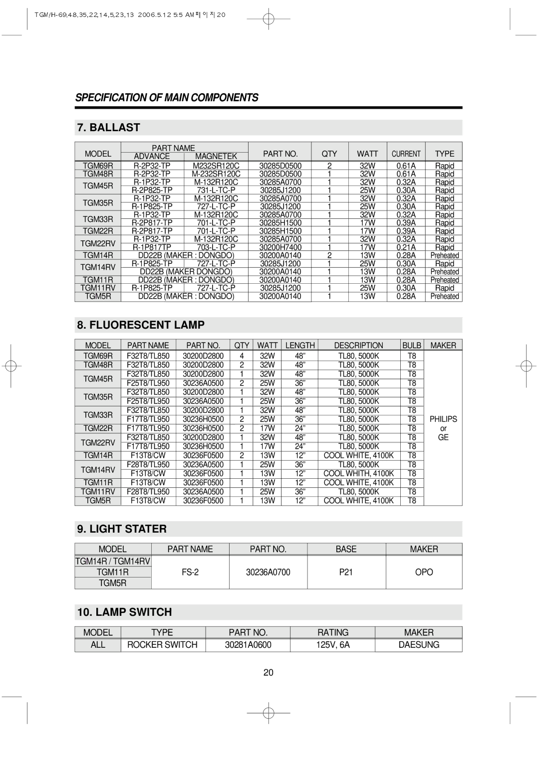 Turbo Air TGM-35R, TGM-5R, TGM-22R, TGM-48R, TGM-11RV, TGM-14R, TGM-69R Ballast, Fluorescent Lamp, Light Stater, Lamp Switch 