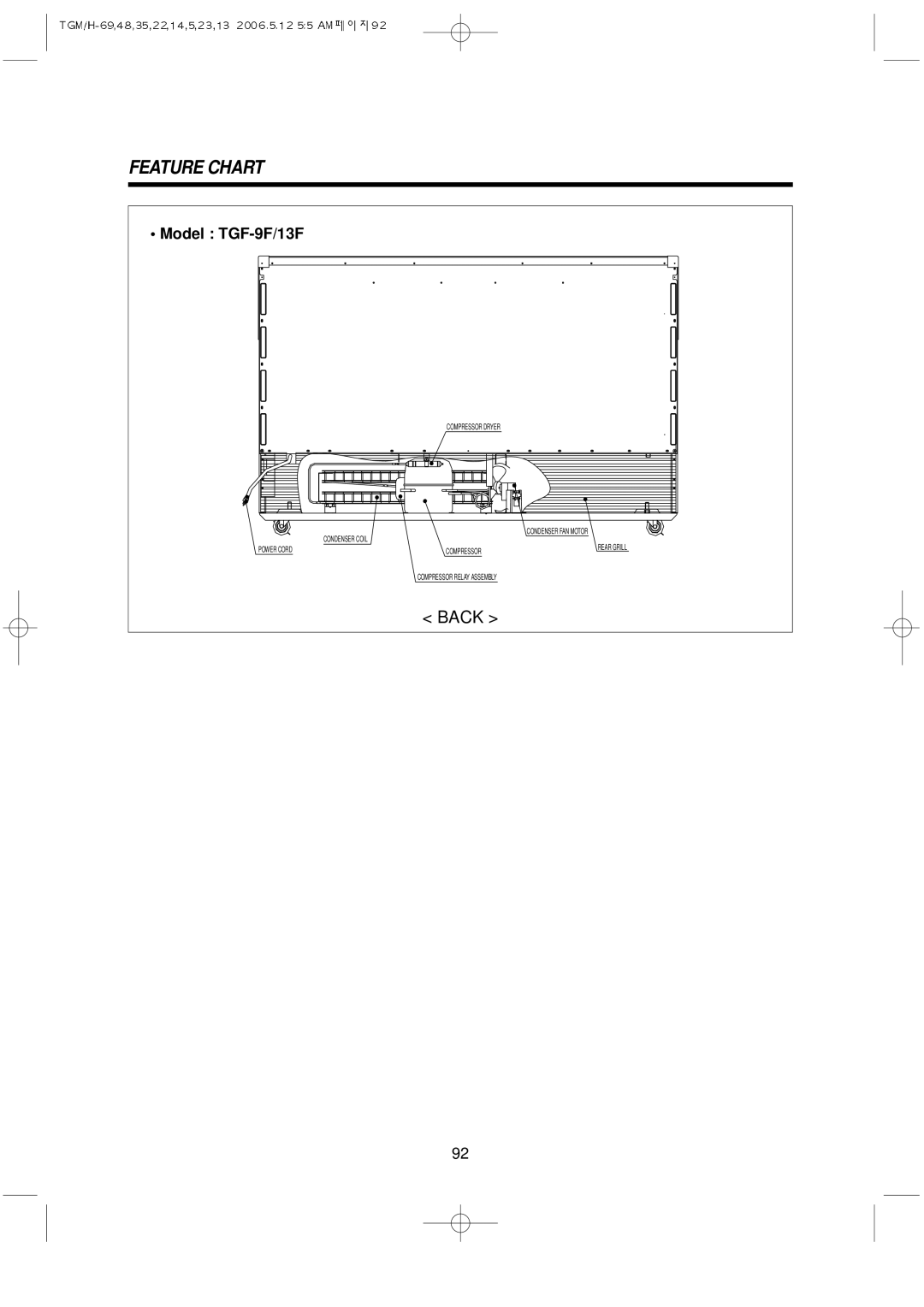 Turbo Air TGM-5R, TGM-22R, TGM-48R, TGM-11RV, TGM-69R, TGM-45R, TGM-35R, TGM-33R, TGF-49F, TGM-14RV, TGF-23F, TGF-13F Back 