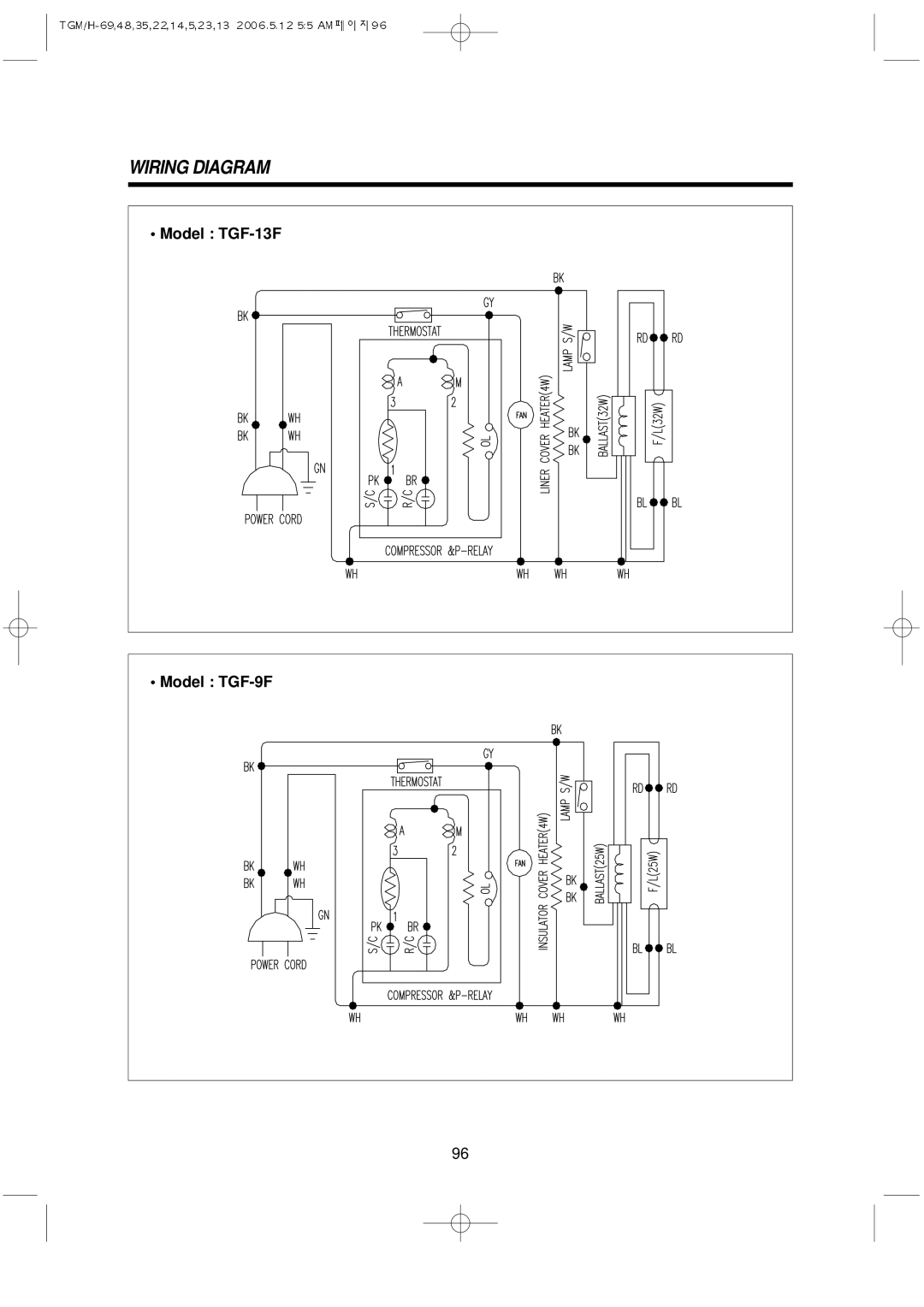 Turbo Air TGM-33R, TGM-5R, TGM-22R, TGM-48R, TGM-11RV, TGM-14R, TGM-69R, TGM-45R, TGM-35R, TGF-49F Model TGF-13F Model TGF-9F 