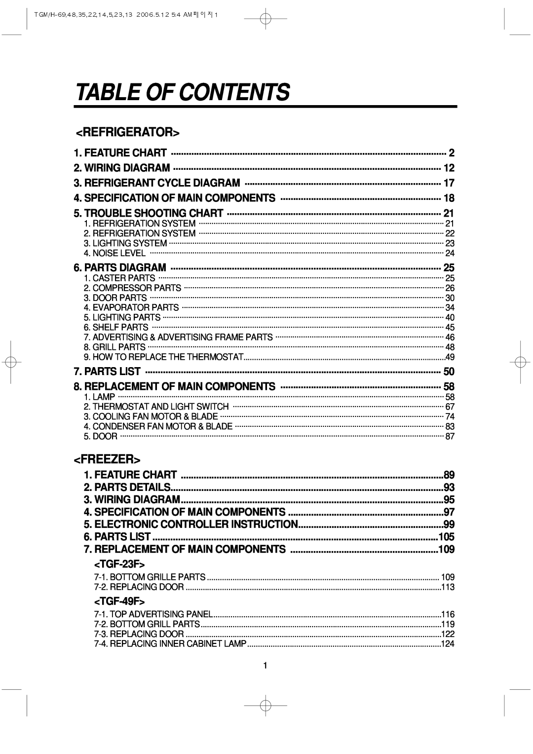 Turbo Air TGM-11RV Table Of Contents, Refrigerator, Freezer, Parts Diagram, TGF-23F, TGF-49F, Refrigerant Cycle Diagram 
