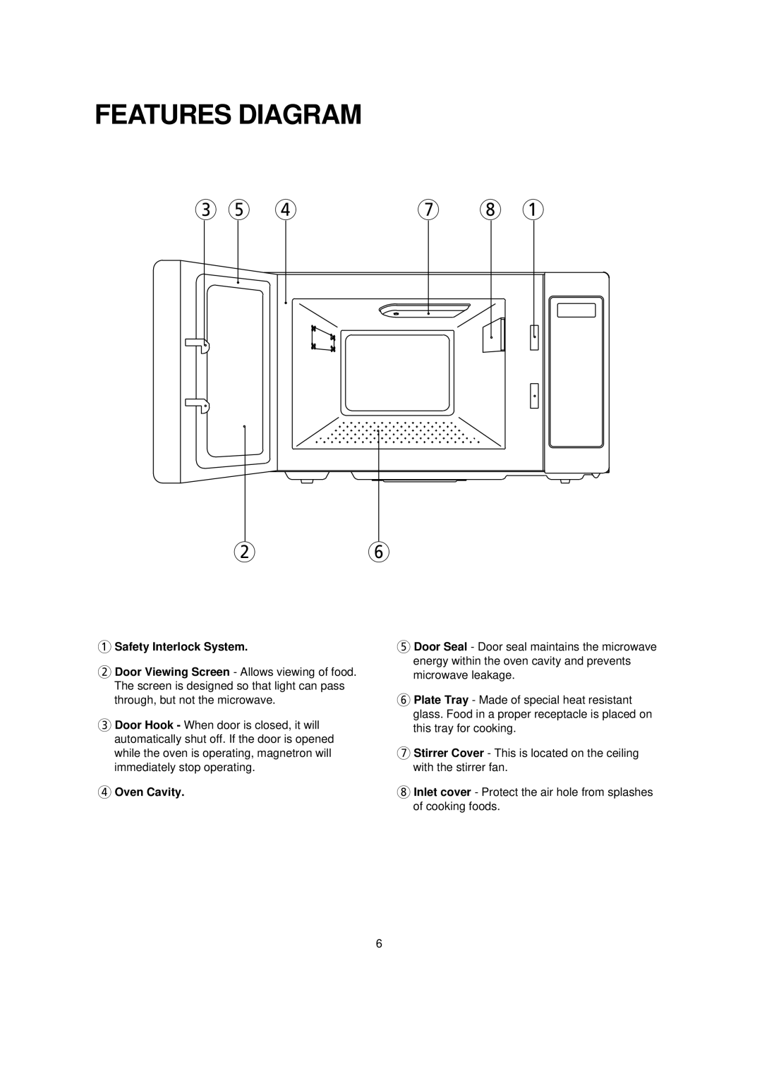 Turbo Air TMW-1100E manual Features Diagram, Safety Interlock System 