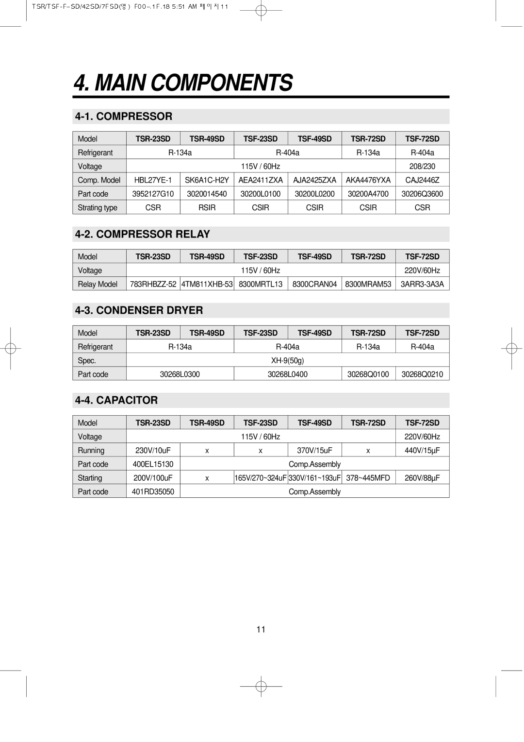 Turbo Air TSF-72SD, TSF-49SD, TSF-23SD, TSR-72SD, TSR-49SD Main Components, Compressor Relay, Condenser Dryer, Capacitor 