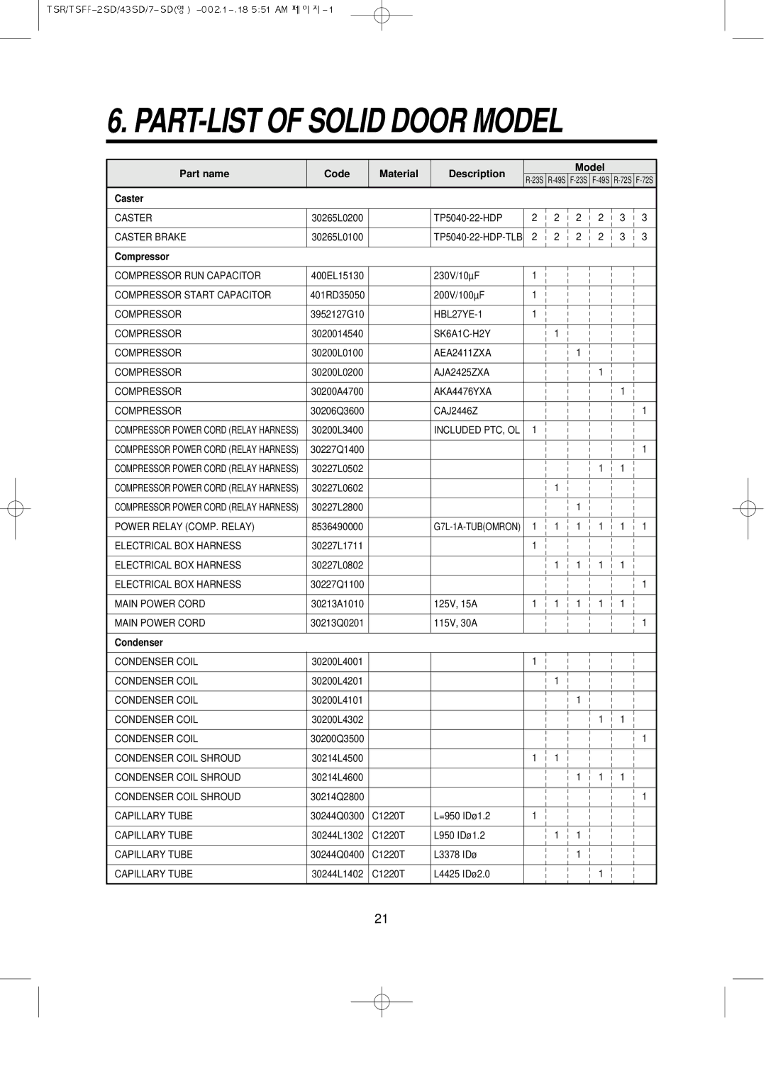 Turbo Air TSF-23SD, TSF-72SD, TSF-49SD, TSR-72SD, TSR-49SD, TSR-23SD service manual PART-LIST of Solid Door Model, Compressor 