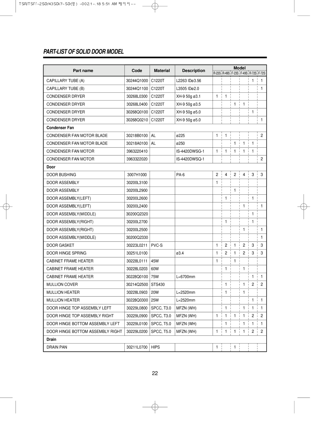 Turbo Air TSR-72SD, TSF-72SD, TSF-49SD, TSF-23SD, TSR-49SD, TSR-23SD service manual PART-LIST of Solid Door Model 