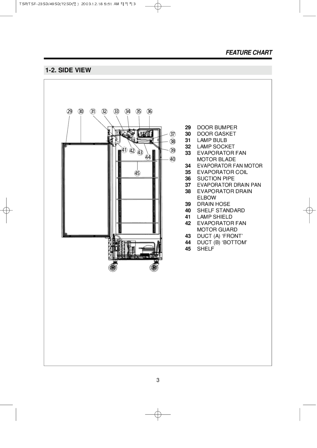 Turbo Air TSR-49SD, TSF-72SD, TSF-49SD, TSF-23SD, TSR-72SD, TSR-23SD service manual Feature Chart, Side View 