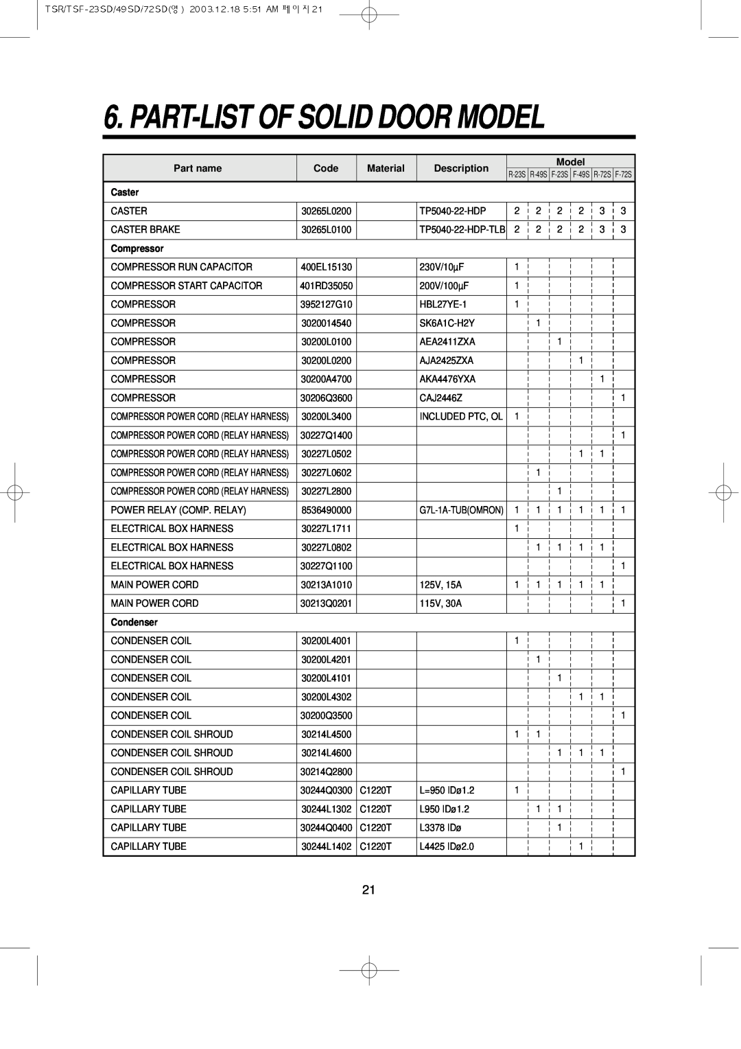 Turbo Air TSF-23SD Part-List Of Solid Door Model, Part name, Code, Material, Description, Caster, Compressor, Condenser 