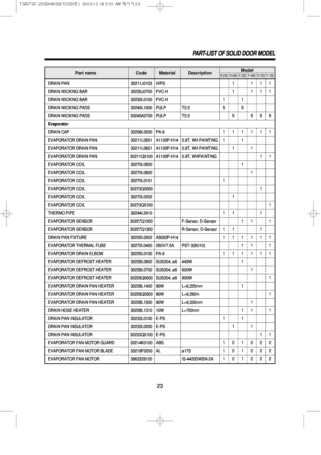Turbo Air TSR-49SD, TSF-72SD, TSF-49SD Part-List Of Solid Door Model, Part name, Code, Material, Description, Evaporator 