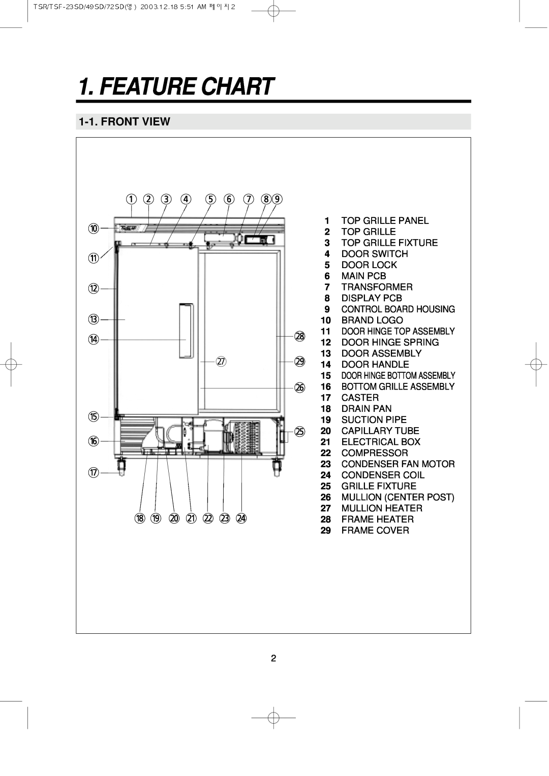 Turbo Air TSR-72SD Feature Chart, Front View, Top Grille Panel, Top Grille Fixture, Door Switch, Door Lock, Main Pcb 