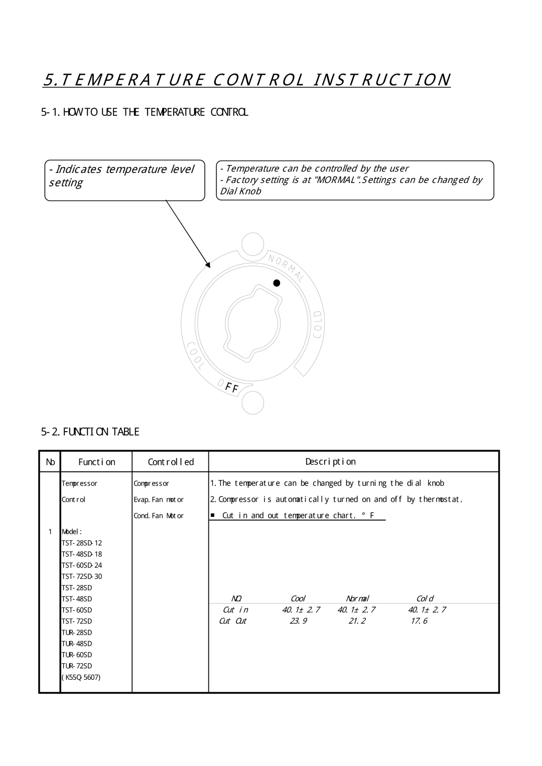 Turbo Air TST-48SD-18, TST-72SD-30, TST-28SD-12, TST-60SD-24 manual Temperature Control Instruction 