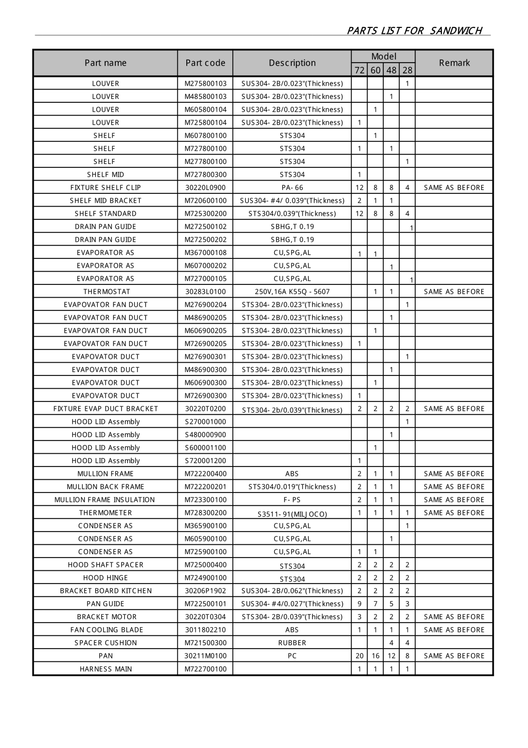 Turbo Air TST-60SD-24, TST-72SD-30, TST-48SD-18, TST-28SD-12 manual S270001000 