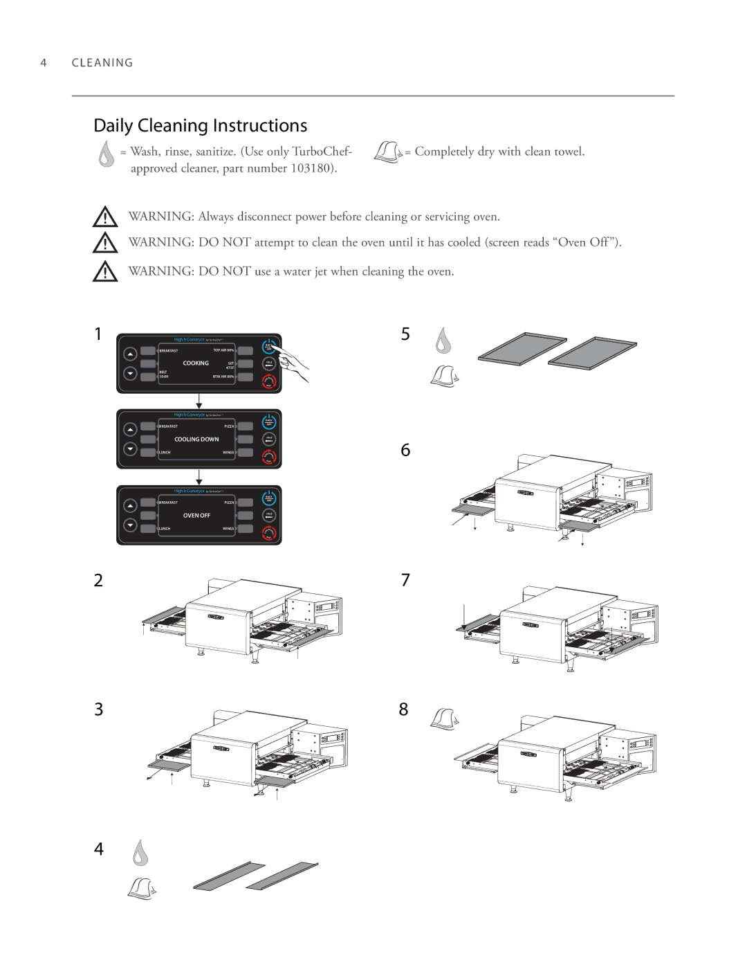 Turbo Chef Technologies 2020 HIGH h manual Daily Cleaning Instructions, Approved cleaner, part number 