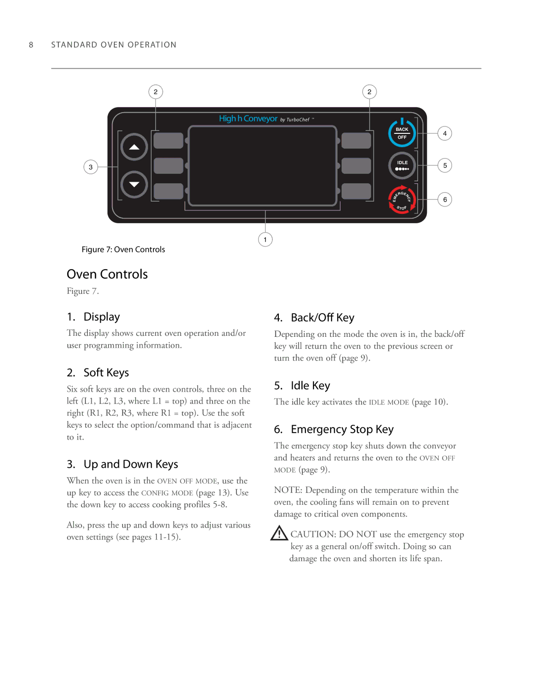 Turbo Chef Technologies 2020 HIGH h manual Oven Controls 