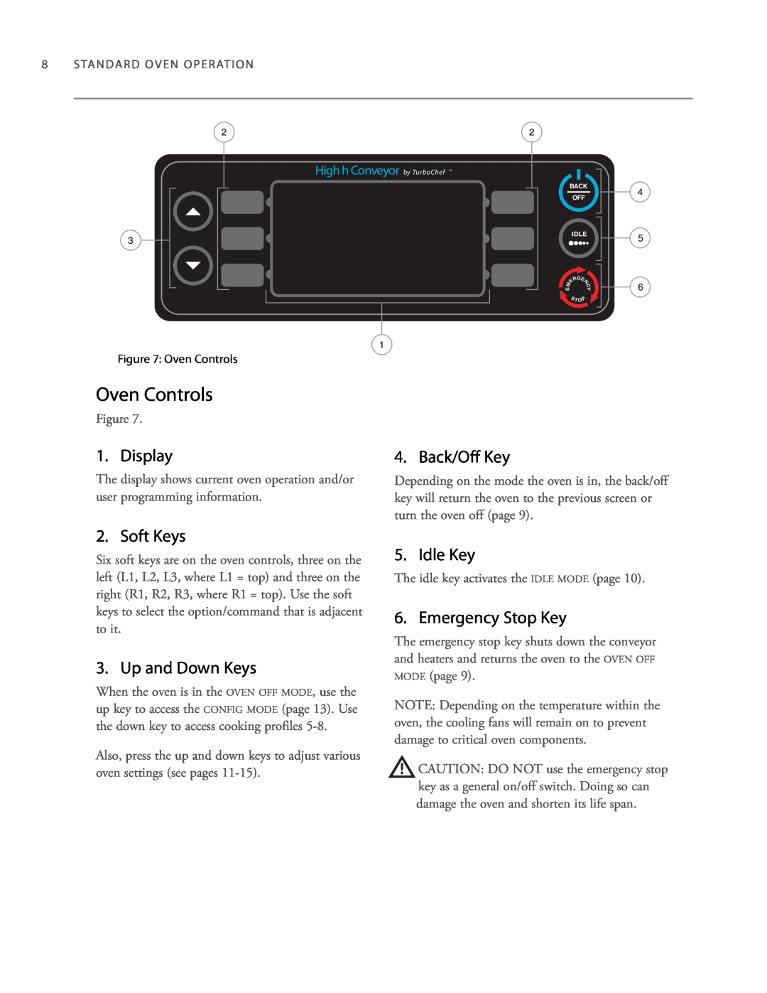 Turbo Chef Technologies 2020 HIGH h manual Oven Controls, Display, Back/Off Key, Soft Keys, Up and Down Keys, Idle Key 