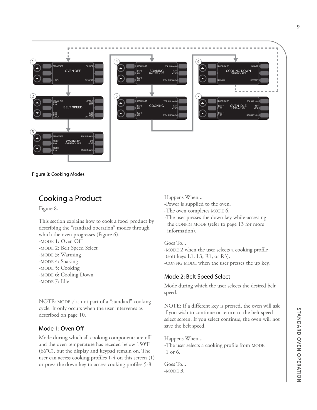 Turbo Chef Technologies 2020 HIGH h manual Cooking a Product, Mode 1 Oven Off, Mode 2 Belt Speed Select 