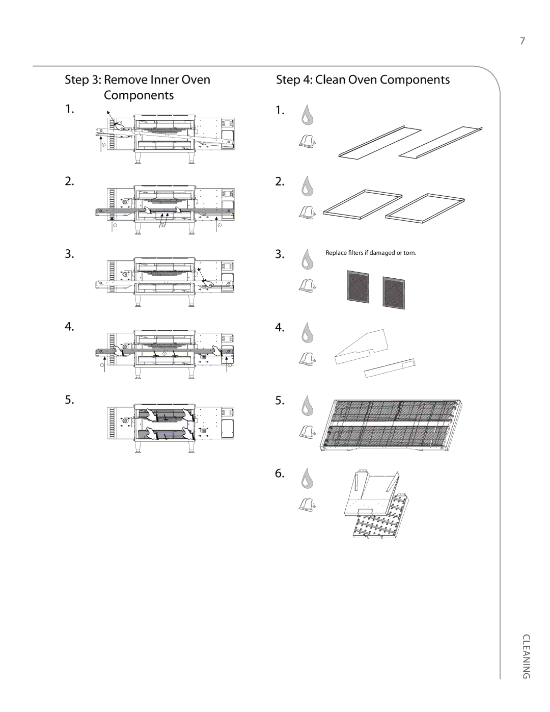 Turbo Chef Technologies 2020, 2620 owner manual Remove Inner Oven Components Clean Oven Components 