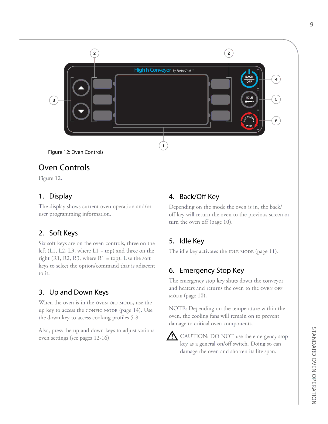 Turbo Chef Technologies 2020, 2620 owner manual Oven Controls 