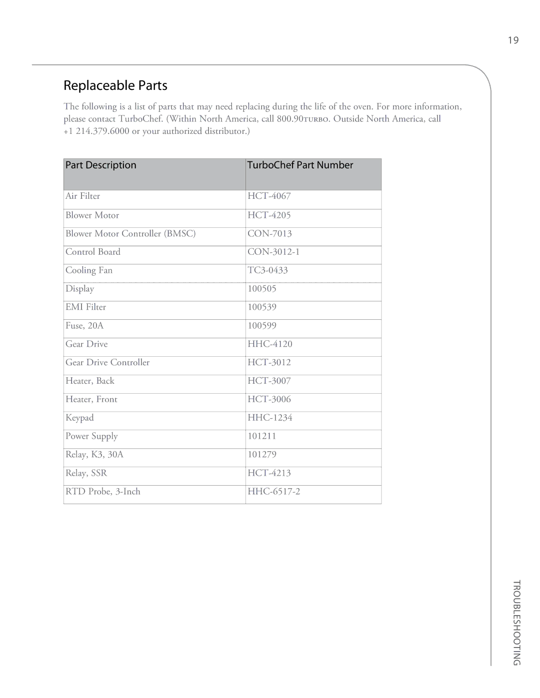 Turbo Chef Technologies 2020, 2620 owner manual Replaceable Parts, Part Description 