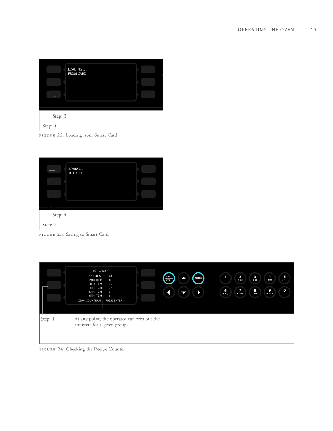 Turbo Chef Technologies 2TM manual Loading from Smart Card 