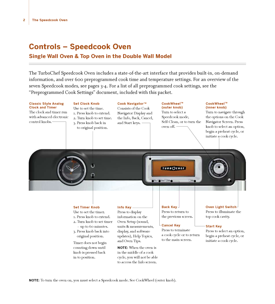 Turbo Chef Technologies 30 manual Controls Speedcook Oven, Single Wall Oven & Top Oven in the Double Wall Model 