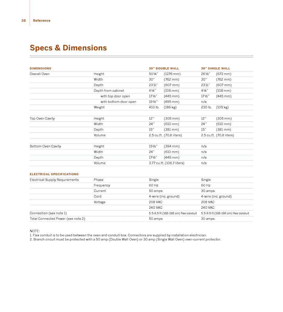 Turbo Chef Technologies 30 manual Specs & Dimensions 