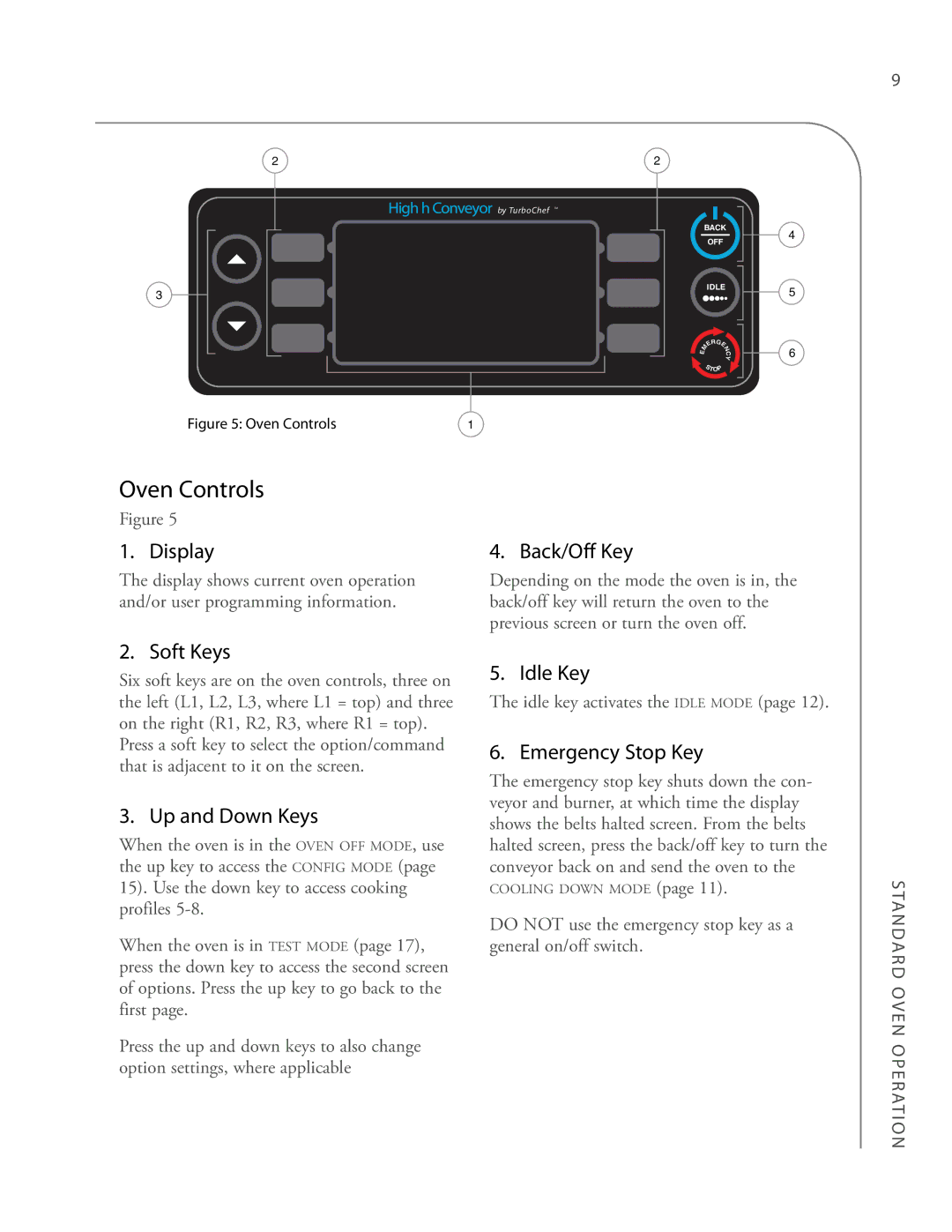 Turbo Chef Technologies 3240 manual Oven Controls 