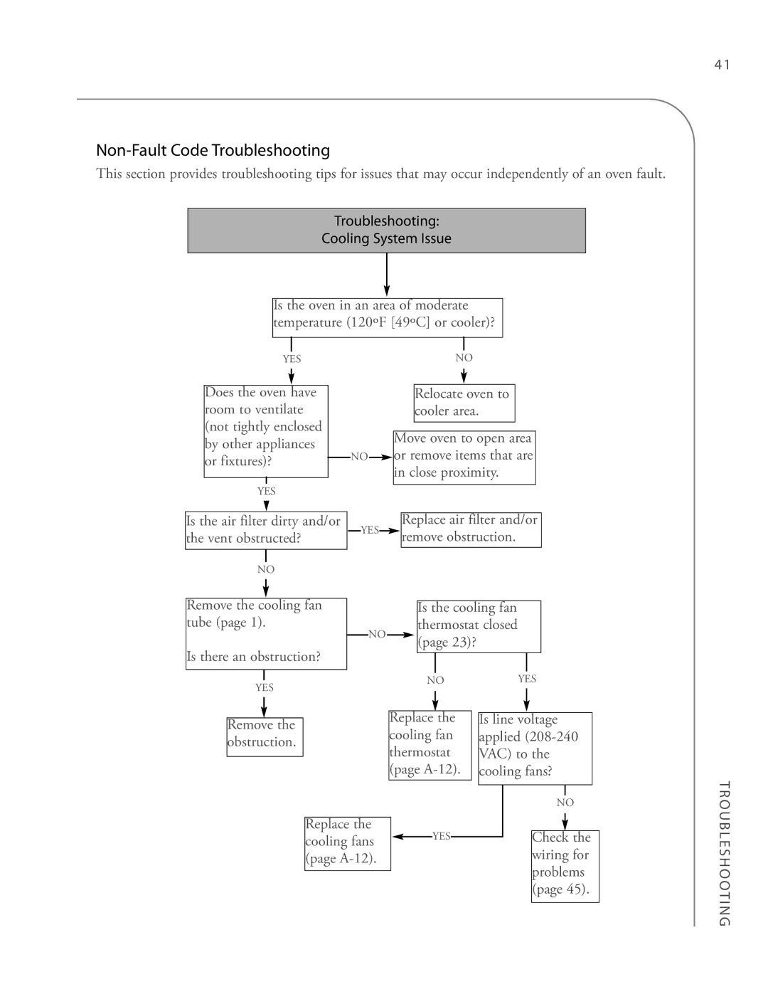 Turbo Chef Technologies 3240 manual Non-Fault Code Troubleshooting 