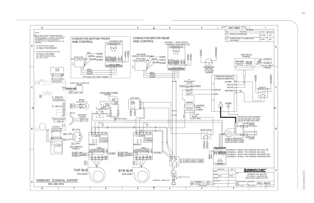 Turbo Chef Technologies 3240 manual CH E Mati CS 