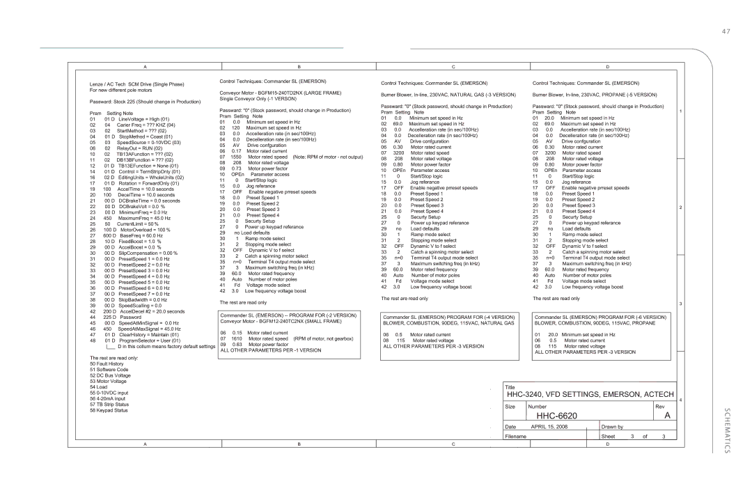 Turbo Chef Technologies 3240 manual Sche MAT ICS 