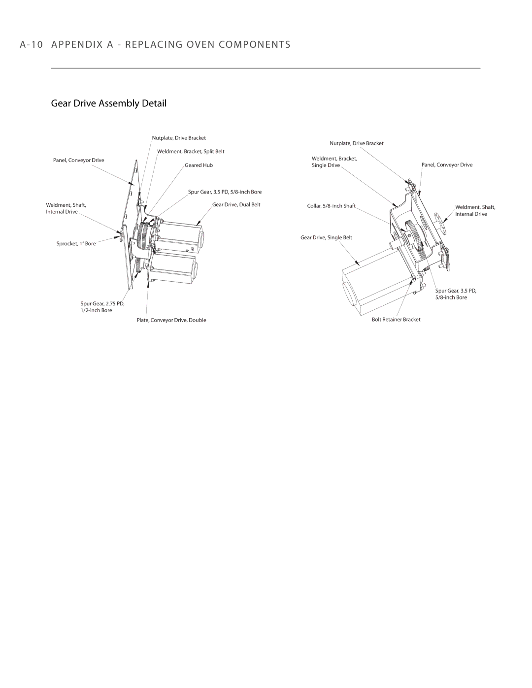 Turbo Chef Technologies 3240 manual Appendix a Replacing Oven Components, Gear Drive Assembly Detail 