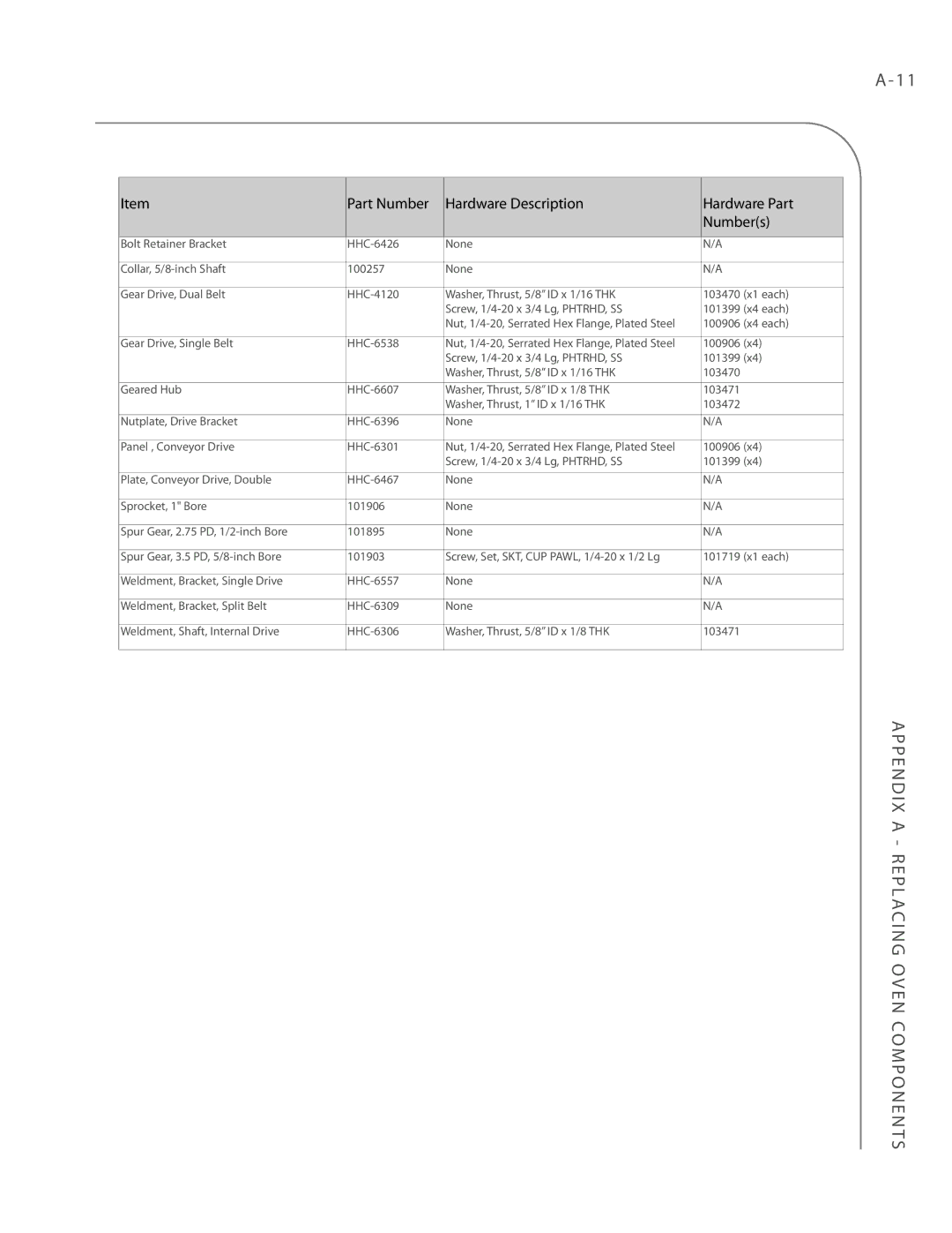 Turbo Chef Technologies 3240 manual X1 each 