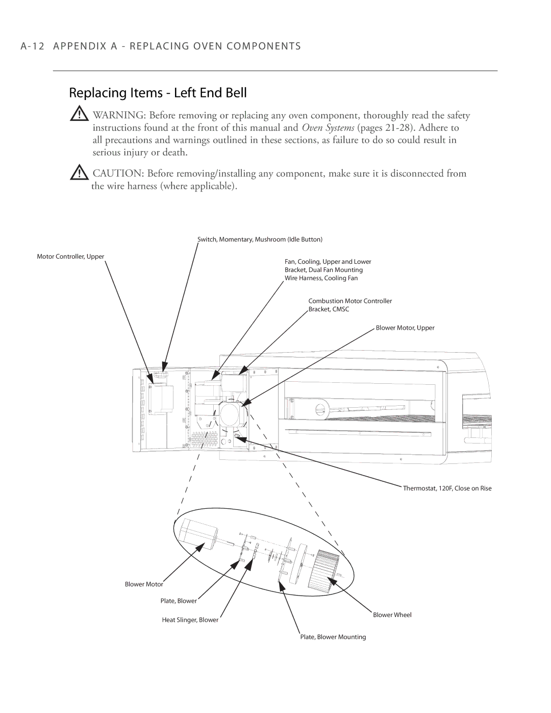 Turbo Chef Technologies 3240 manual Replacing Items Left End Bell 