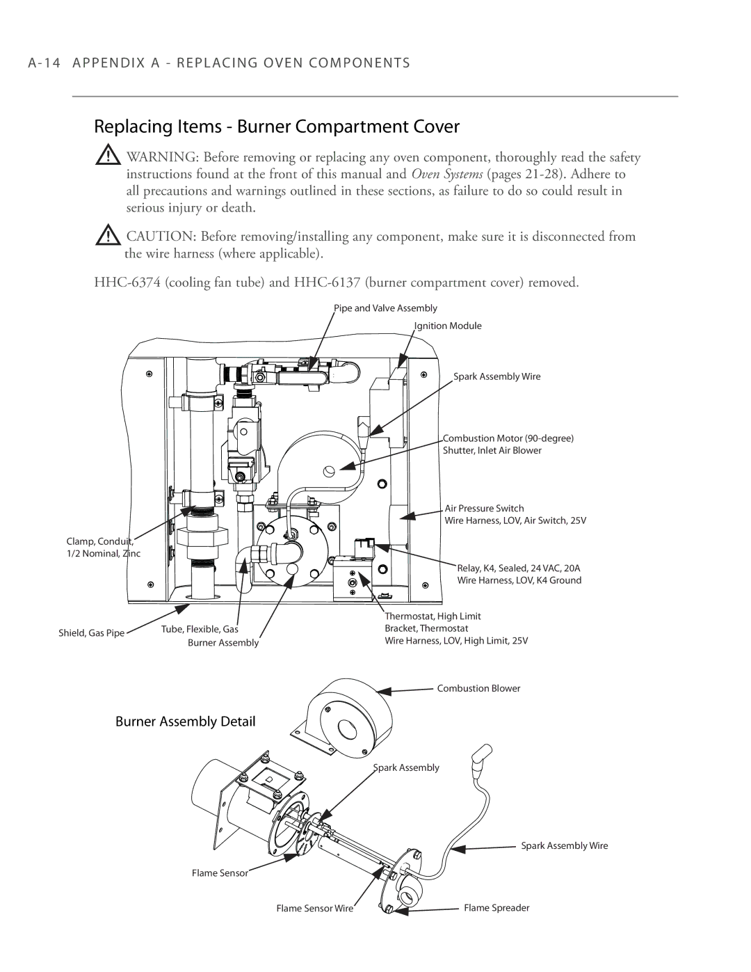 Turbo Chef Technologies 3240 manual Replacing Items Burner Compartment Cover, Burner Assembly Detail 