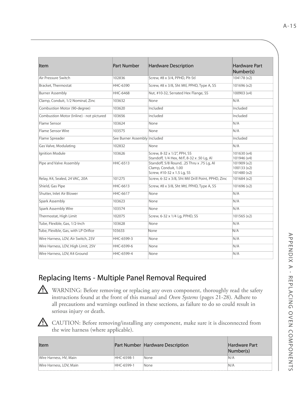 Turbo Chef Technologies 3240 manual Replacing Items Multiple Panel Removal Required 