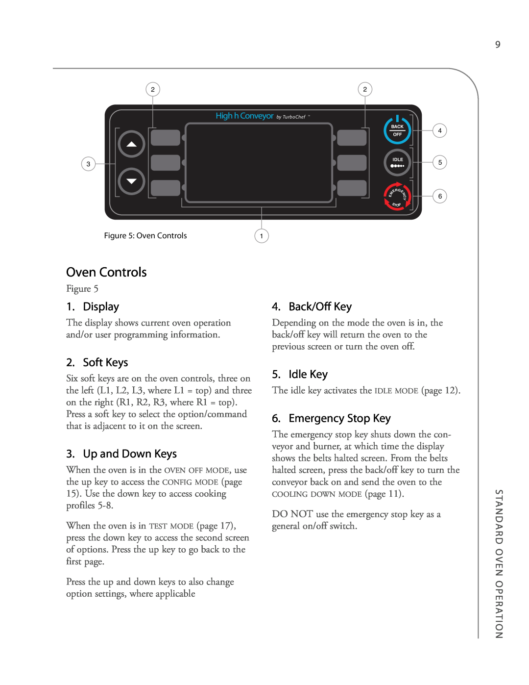 Turbo Chef Technologies 3240 manual Oven Controls, Display, Back/Off Key, Soft Keys, Up and Down Keys, Idle Key 