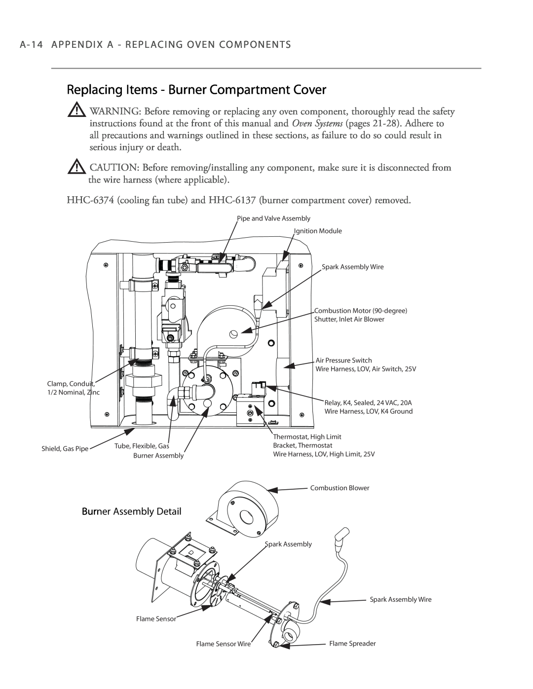 Turbo Chef Technologies 3240 manual Replacing Items - Burner Compartment Cover, Burner Assembly Detail 