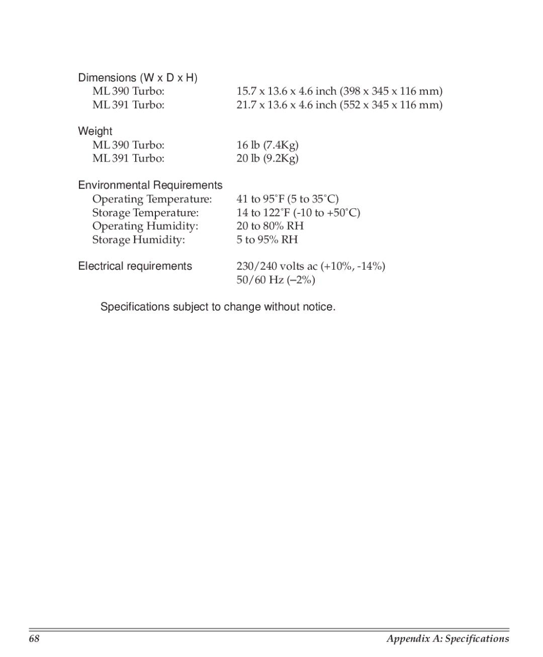 Turbo Chef Technologies 390/391 manual Dimensions W x D x H, Weight, Environmental Requirements, Electrical requirements 