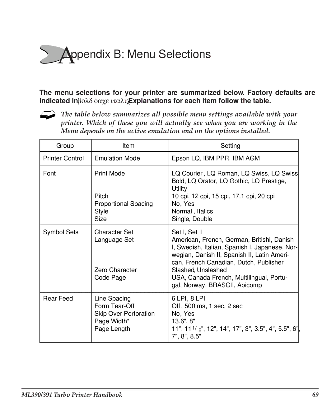 Turbo Chef Technologies 390/391 manual Appendix B Menu Selections 