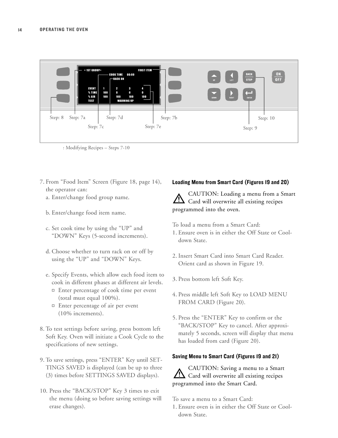 Turbo Chef Technologies HHB-8029, HHB-8136 Loading Menu from Smart Card Figures 19, Saving Menu to Smart Card Figures 19 