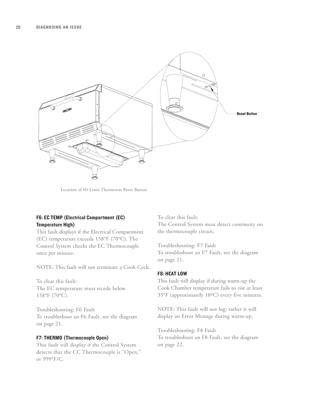 Turbo Chef Technologies HHB-8136, HHB-8029, HHB-8028, HHB-8134, HHB-8115, HHB-8097 F7 Thermo Thermocouple Open, F8 Heat LOW 