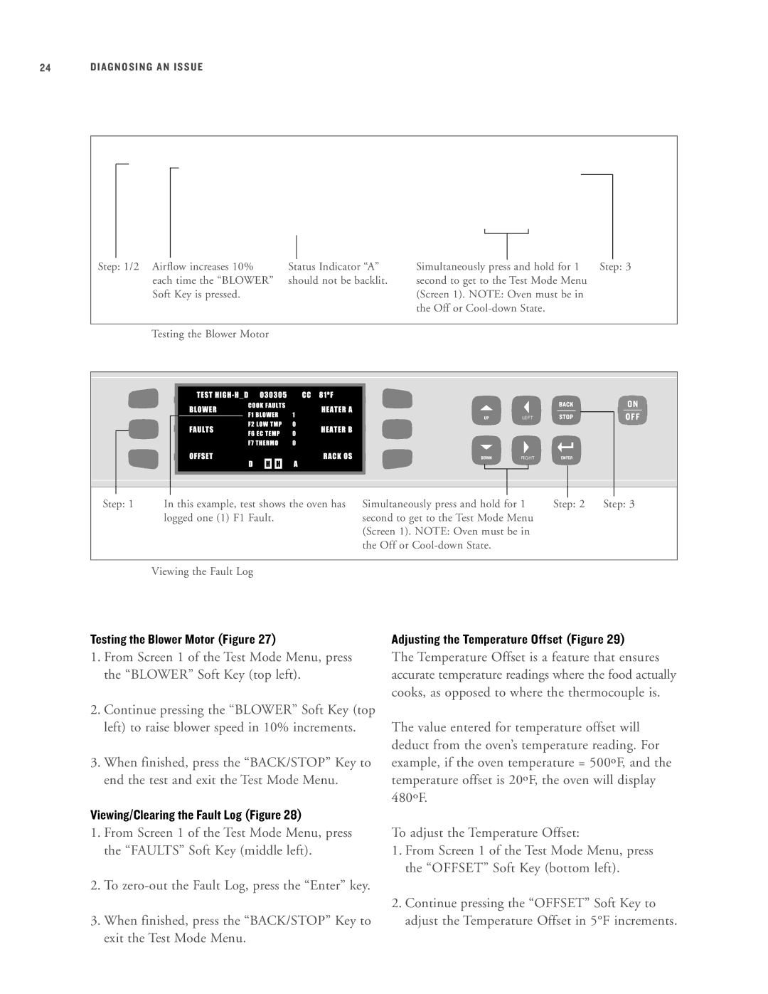 Turbo Chef Technologies HHB-8115, HHB-8136, HHB-8029 Testing the Blower Motor Figure, Viewing/Clearing the Fault Log Figure 