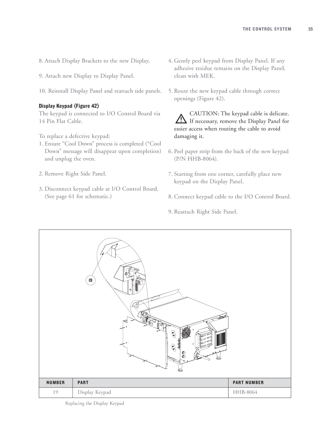 Turbo Chef Technologies HHB-8041, HHB-8136, HHB-8029, HHB-8028, HHB-8134, HHB-8115, HHB-8097, HHB-8085 Display Keypad Figure 