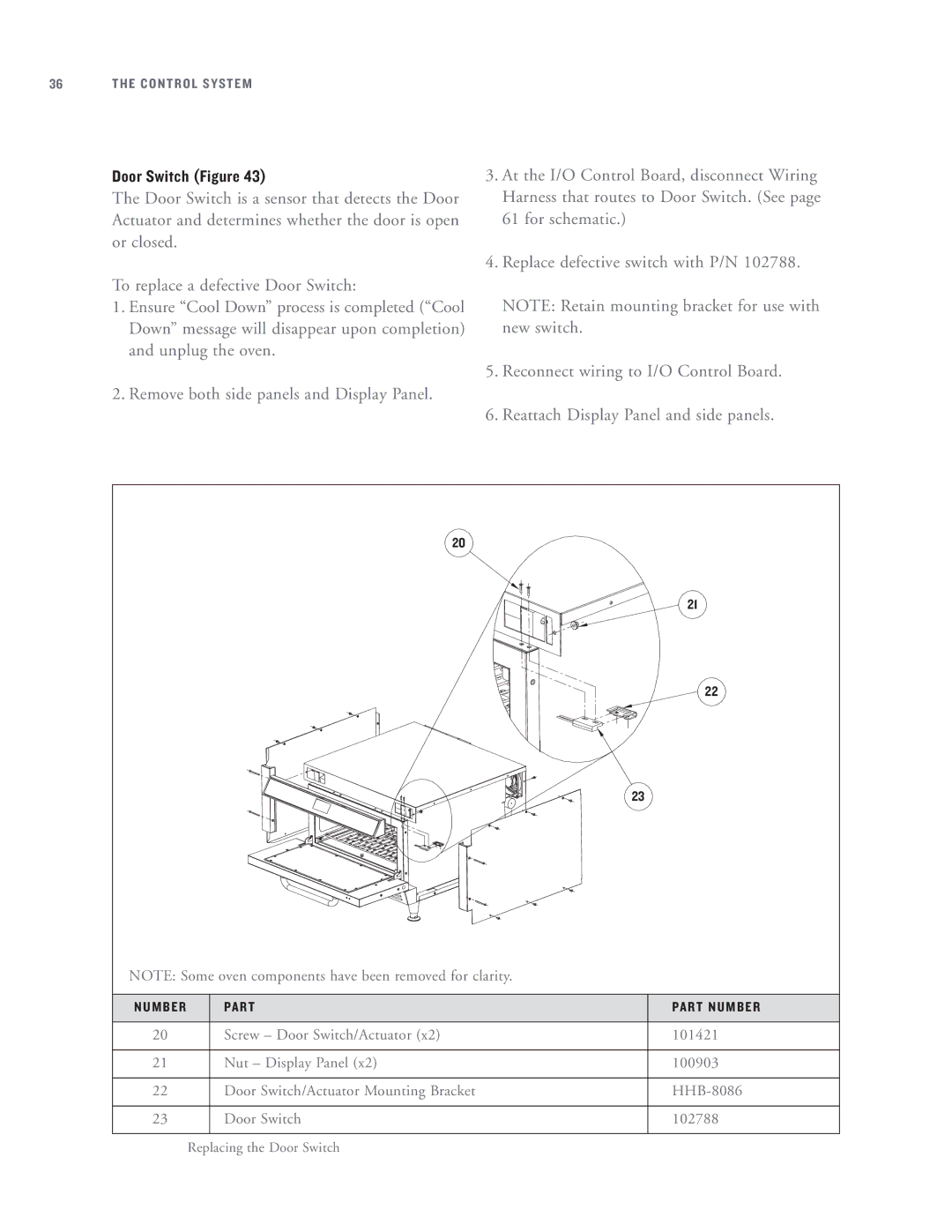 Turbo Chef Technologies HHB-8136, HHB-8029, HHB-8028, HHB-8134, HHB-8115, HHB-8097, HHB-8085, HHB-8099 Door Switch Figure 