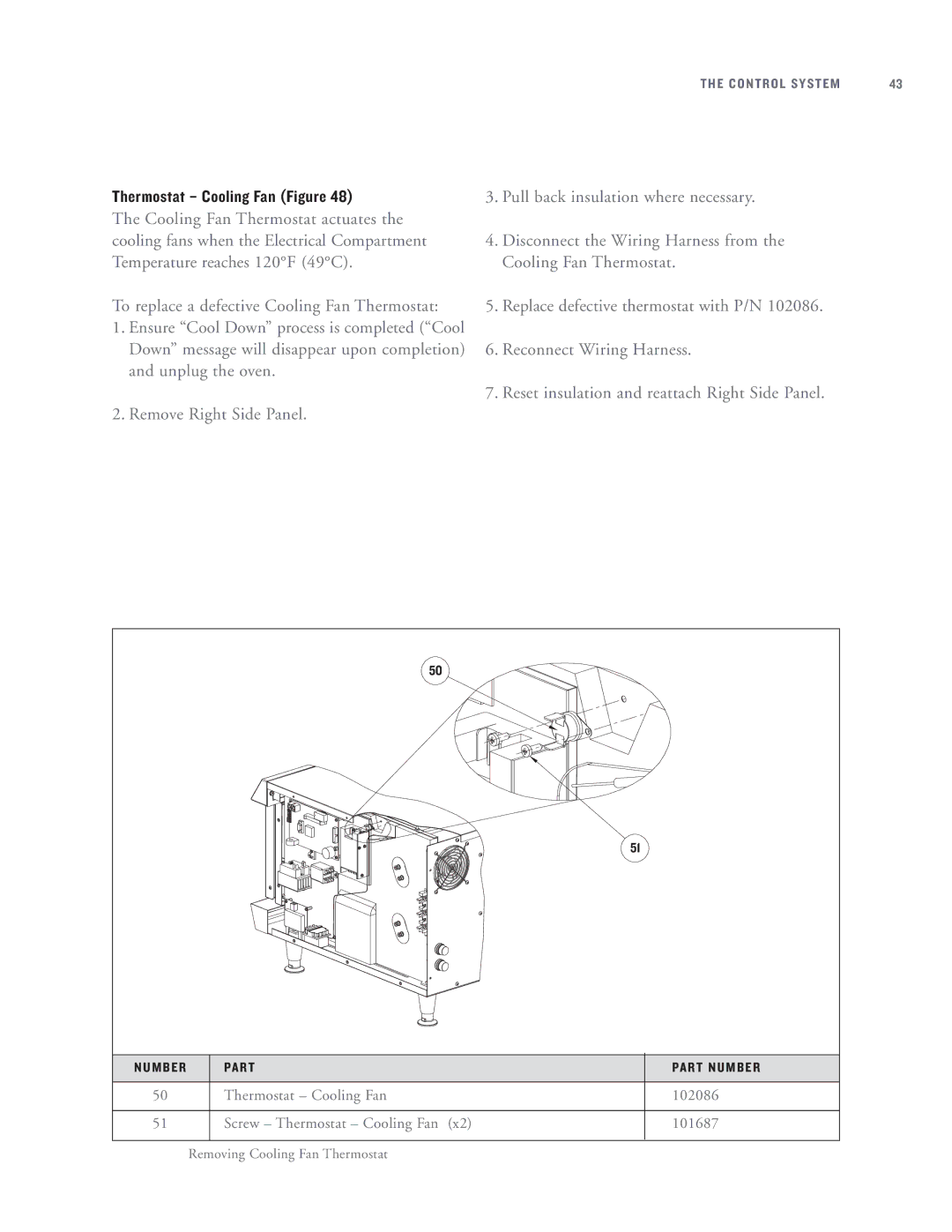 Turbo Chef Technologies HHB-8099, HHB-8136, HHB-8029, HHB-8028, HHB-8134, HHB-8115, HHB-8097 Thermostat Cooling Fan Figure 