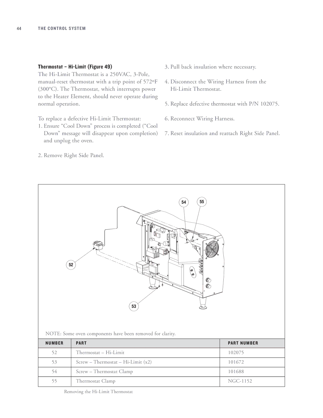 Turbo Chef Technologies HHB-8041, HHB-8136, HHB-8029, HHB-8028, HHB-8134, HHB-8115, HHB-8097 Thermostat Hi-Limit Figure 