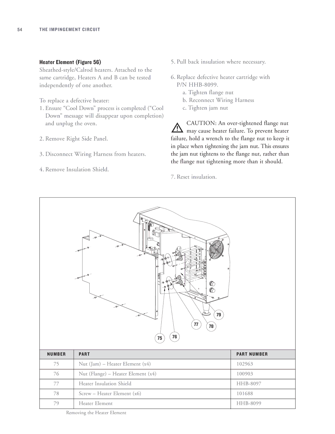 Turbo Chef Technologies HHB-8115, HHB-8136, HHB-8029, HHB-8028, HHB-8134, HHB-8097 Heater Element Figure, Reset insulation 