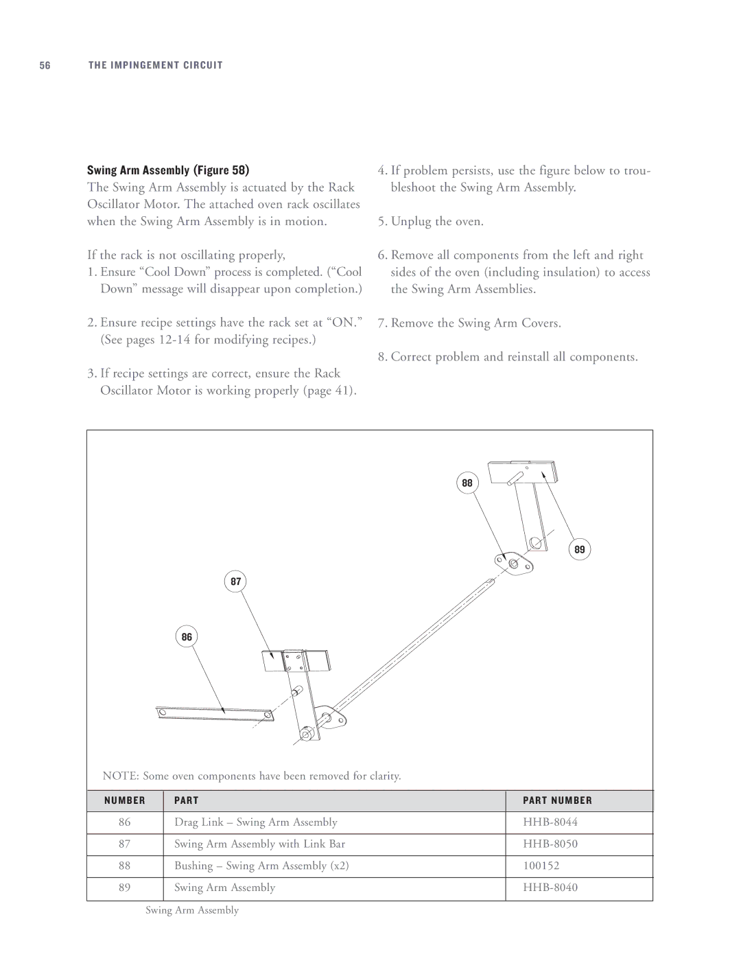 Turbo Chef Technologies HHB-8085, HHB-8136, HHB-8029, HHB-8028, HHB-8134, HHB-8115, HHB-8097, HHB-8099 Swing Arm Assembly Figure 