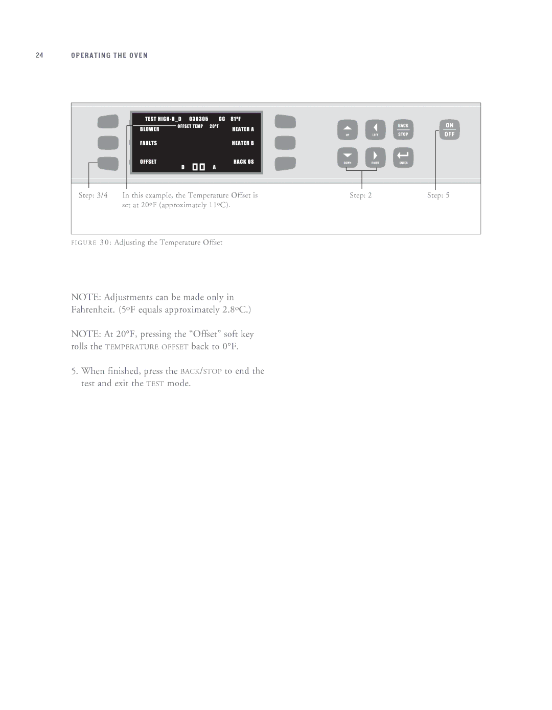 Turbo Chef Technologies HHB-8708, HHB-8114 owner manual Left Right 