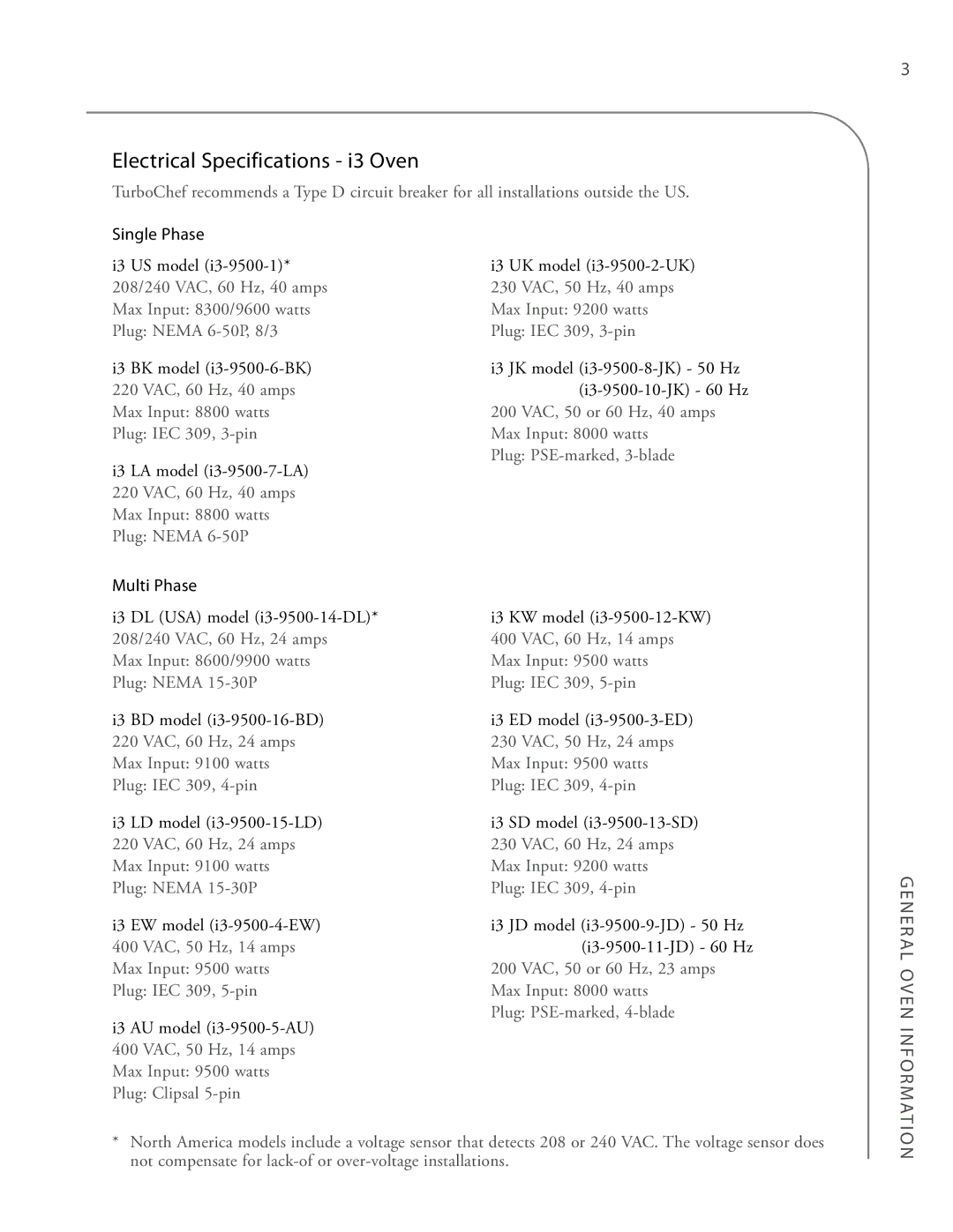 Turbo Chef Technologies i5 owner manual Electrical Specifications i3 Oven 