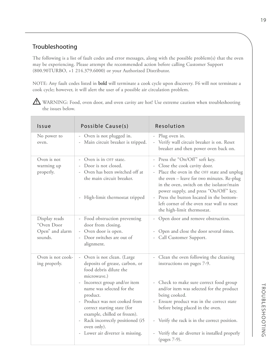 Turbo Chef Technologies i5, i3 owner manual Troubleshooting, S u e Possible Causes Resolution 