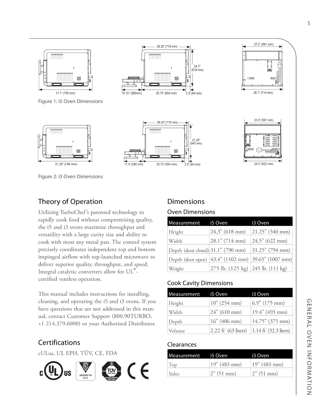 Turbo Chef Technologies i5, i3 owner manual Theory of Operation, Dimensions 